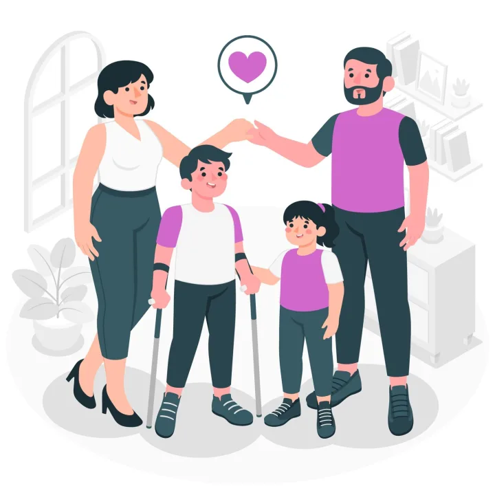 Your Trusted NDIS Provider in Melbourne | About Us | Swift Aid | Tailored support | Passionate Care for Individuals with Disabilities - Daily Life Activities and Family