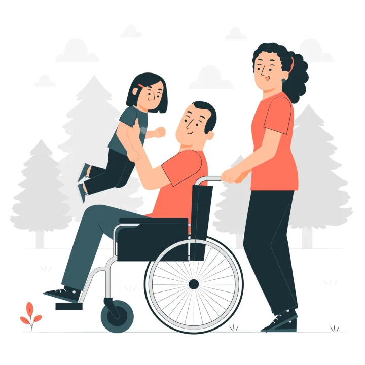 Your Trusted NDIS Provider in Melbourne | About Us | Swift Aid | Tailored support | Passionate Care for Individuals with Disabilities.